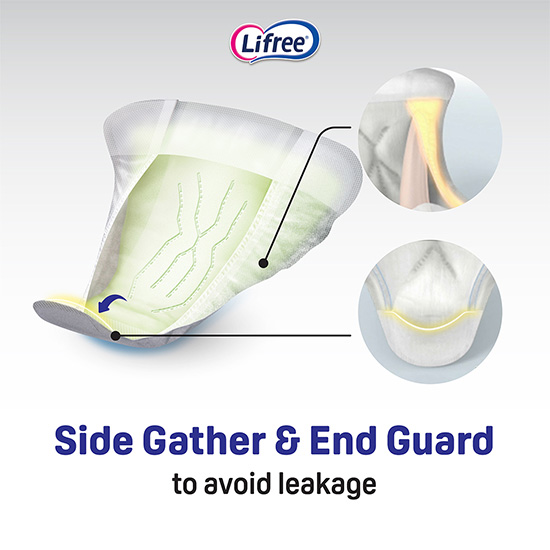 Lifree Men 250cc Product Image3